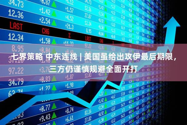 七界策略 中东连线 | 美国虽给出攻伊最后期限，三方仍谨慎规避全面开打