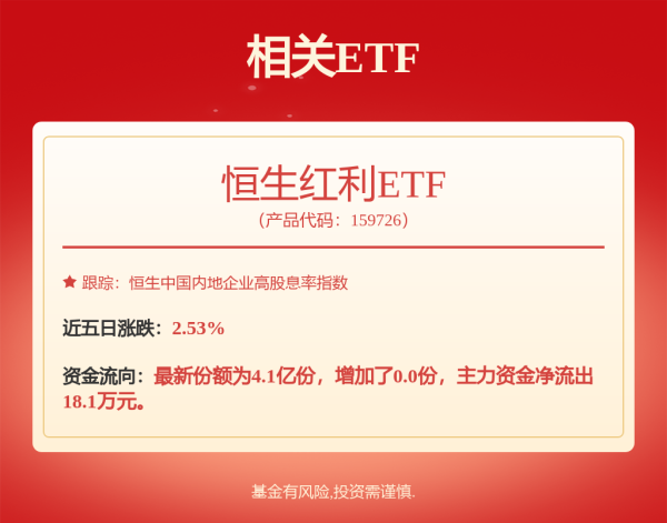 中证50策略 招商招福宝货币B: 招商招福宝货币市场基金(B类份额)基金产品资料概要更新